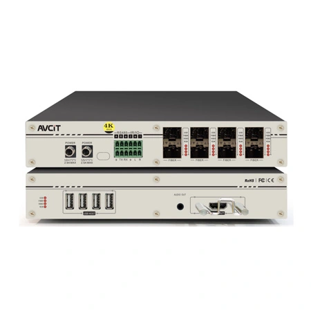 4K60-Quad-view-KVM-Receiver